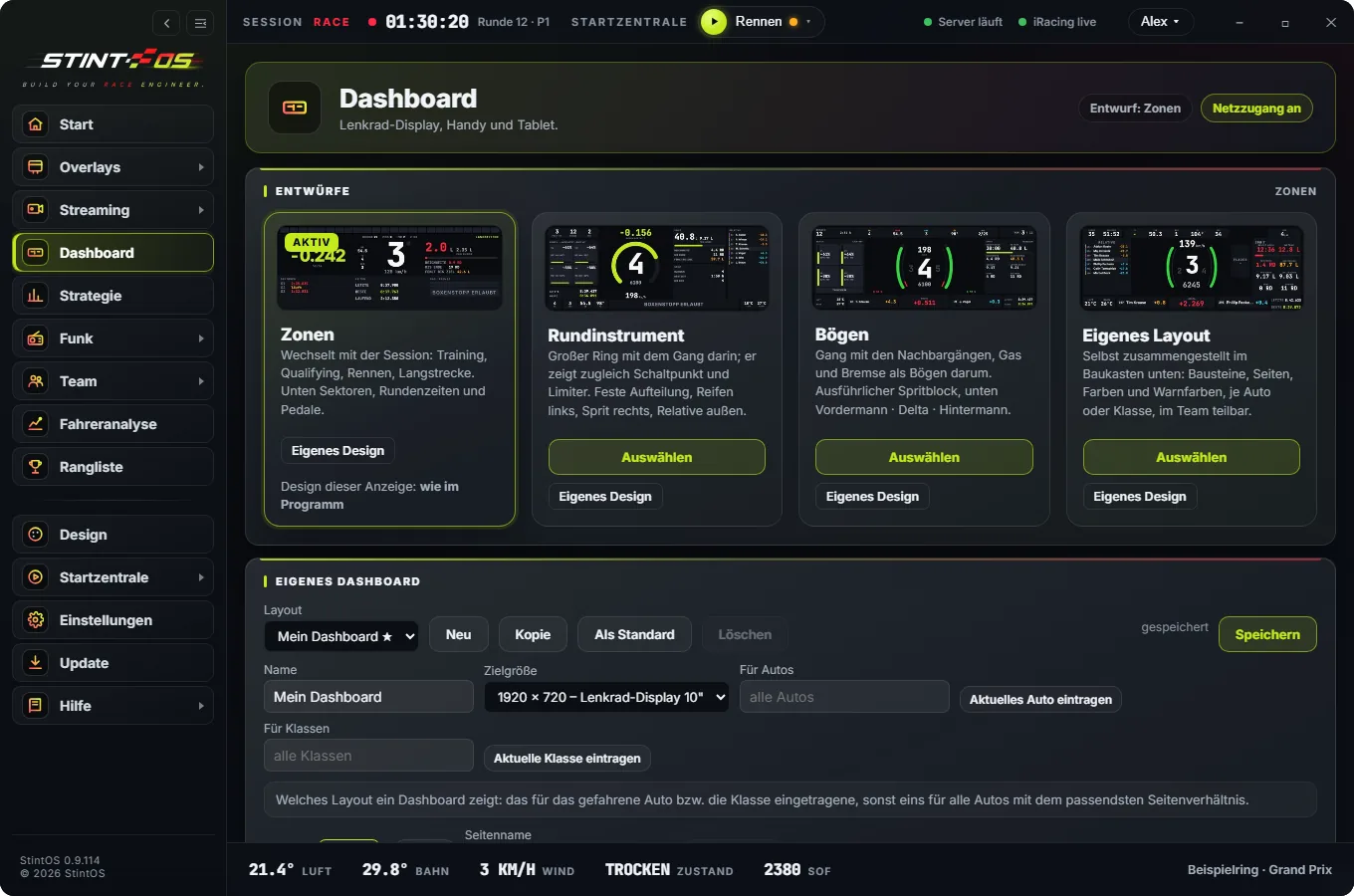 Dashboard und DDU